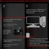 PANASONIC MISE A JOUR LOGICIEL V-LOG S1< Accessoires