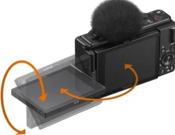 SONY CYBERSHOT VLOG ZV-1F< Compact